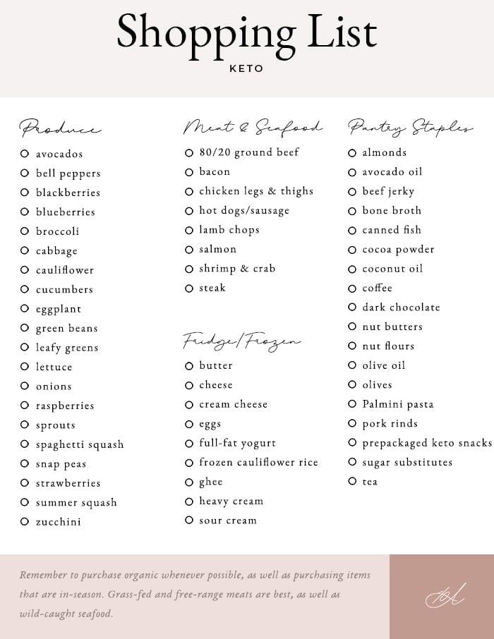 keto shopping list