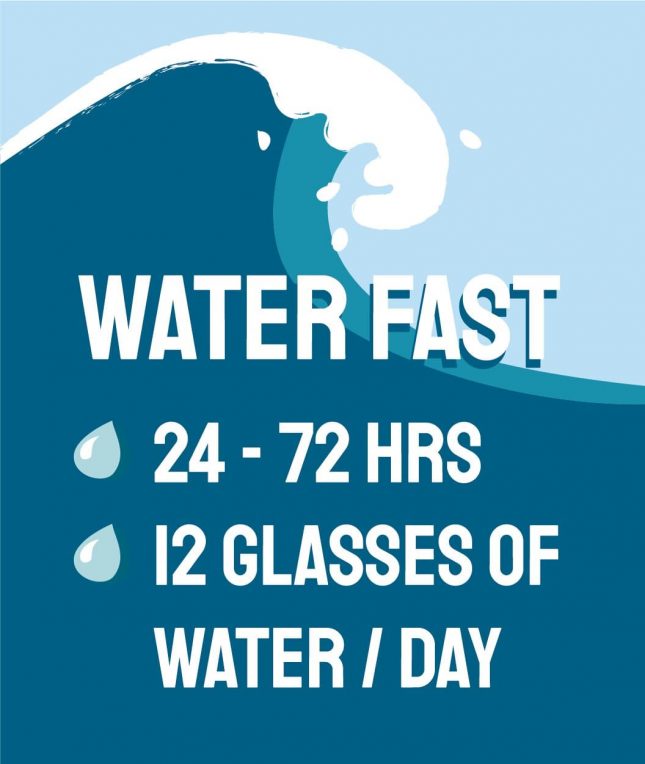 water fast