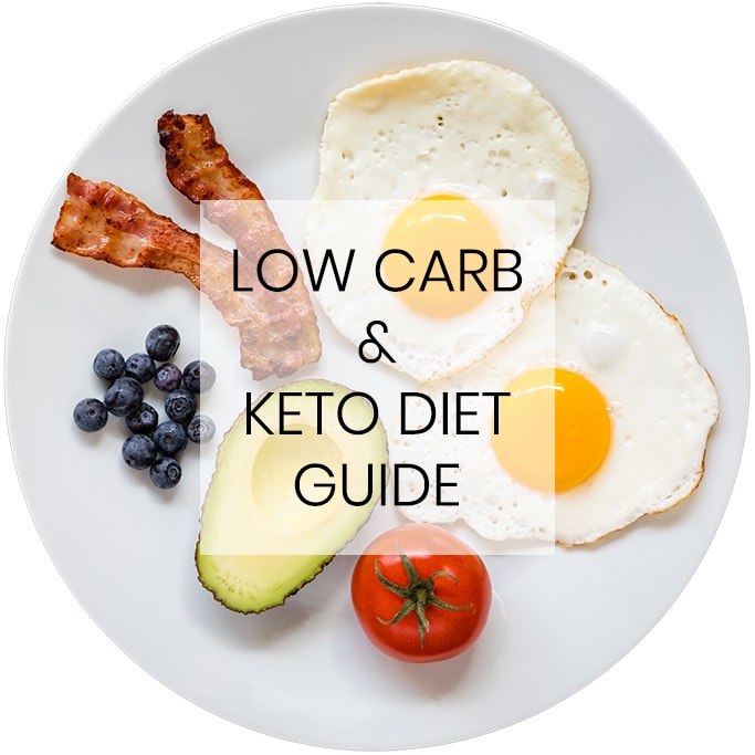 keto diet plan