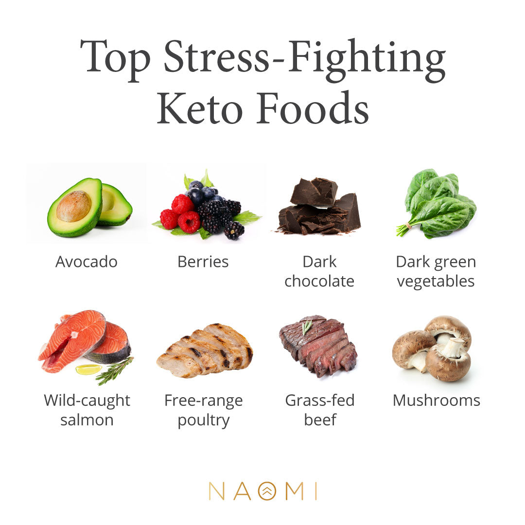 Keto diet and stress management