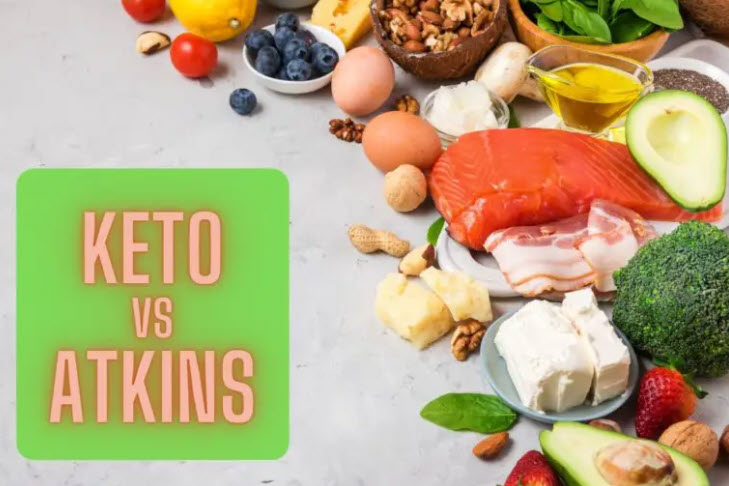 Keto 101– What is Keto? Low Carb, Ketogenic Diet & Ketosis For Beginners - Mind Over Munch