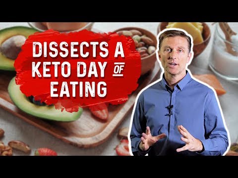 Dr.Berg Dissects a Keto Day of Eating! – Daily Keto Diet Plan & Keto Meals