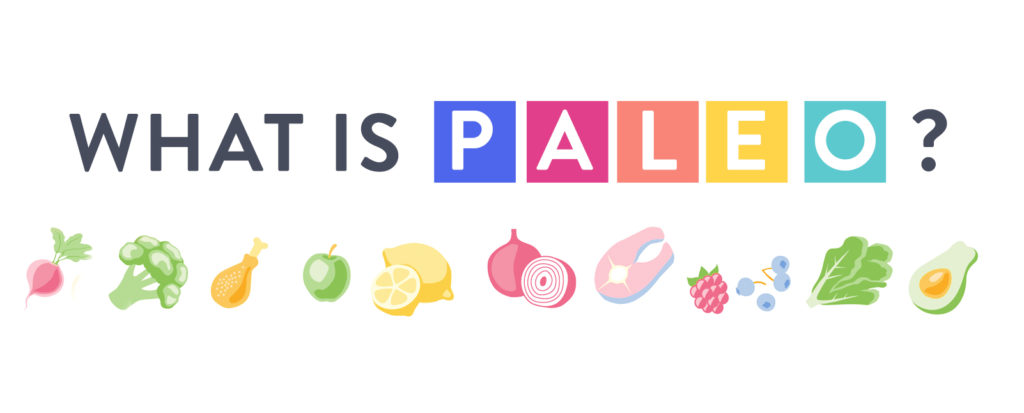 What is the Paleo Diet?