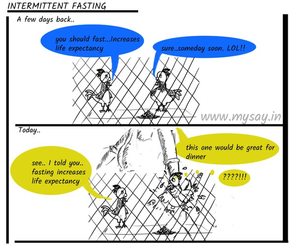 Intermittent fasting and bloating