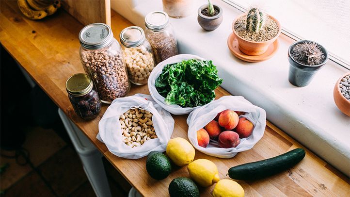 Plant-Based Diets For Heart Health