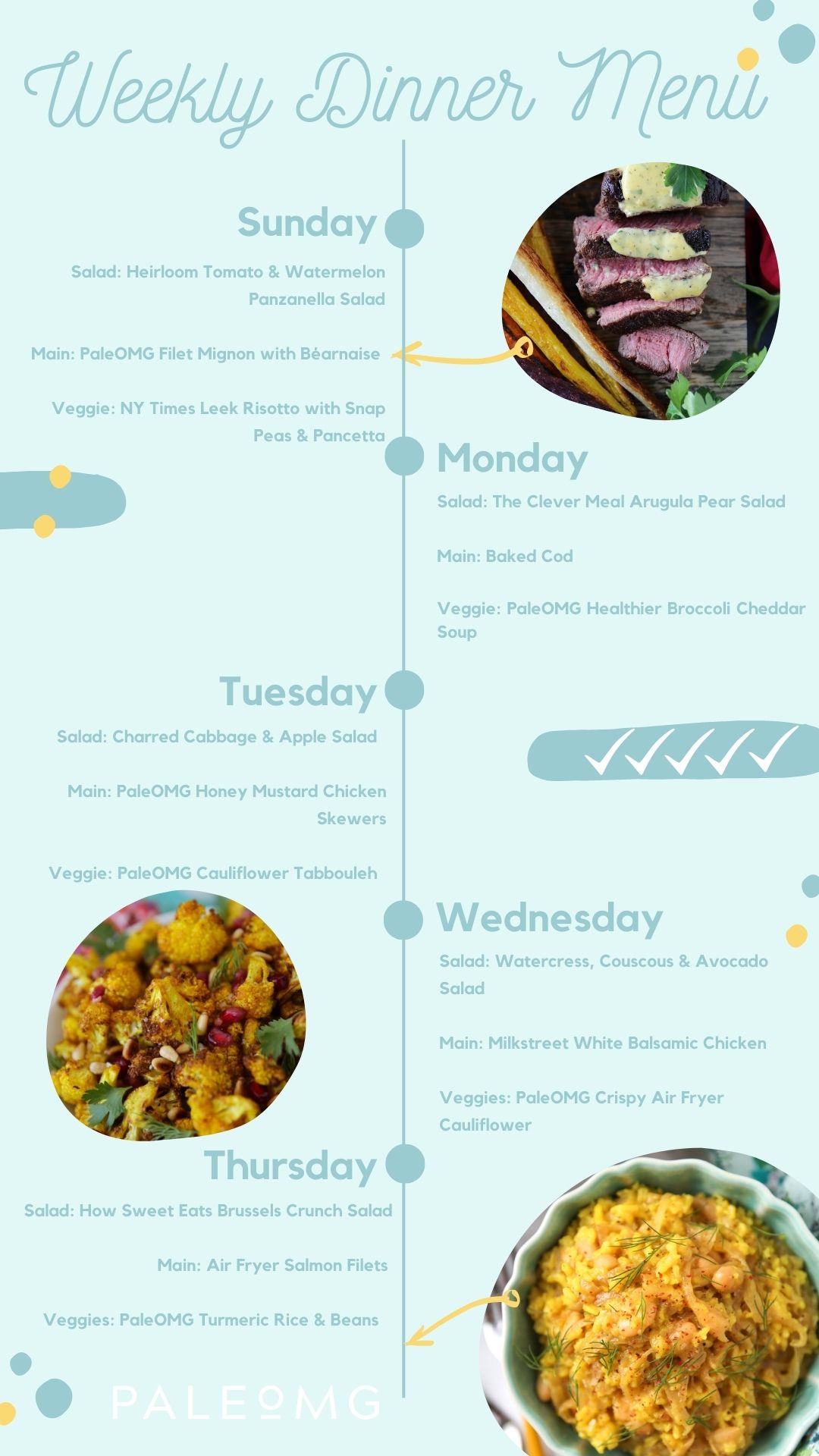 Meal Planning for the Paleo Diet