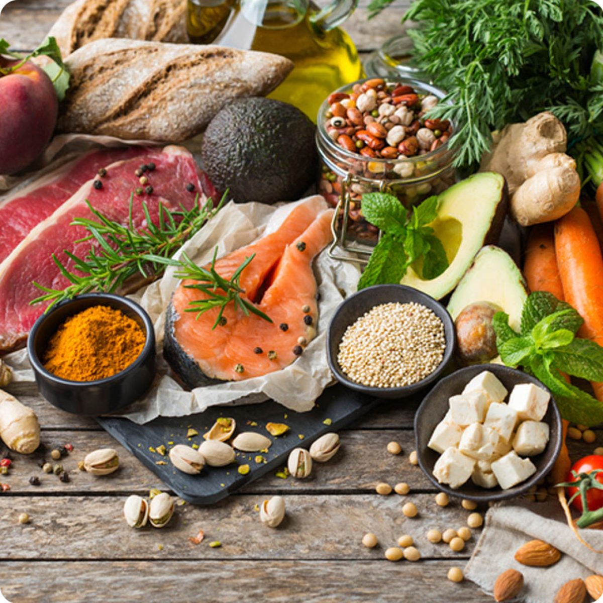 Paleo Diet substitutes for common ingredients