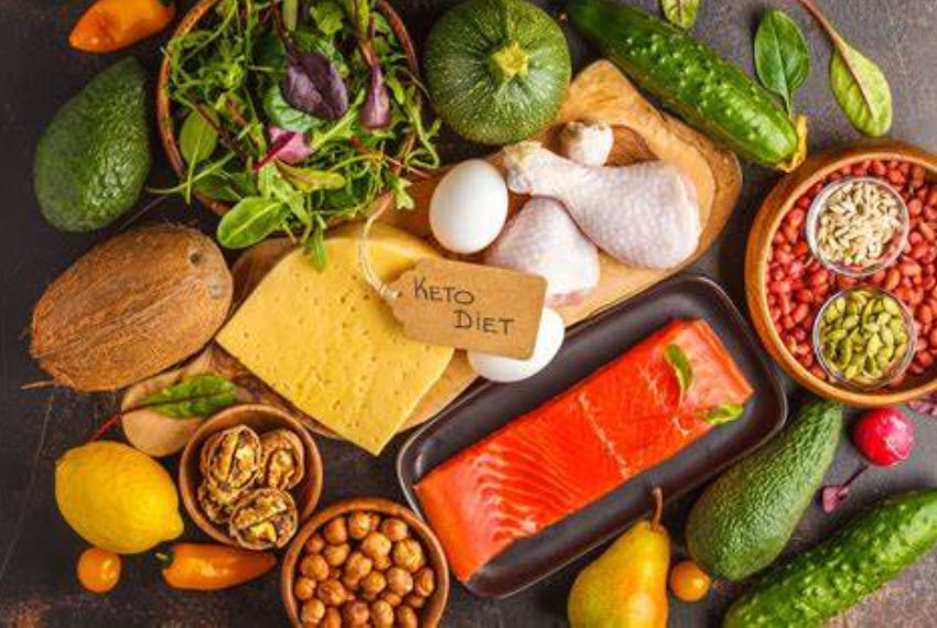 Keto Diet For High Cholesterol