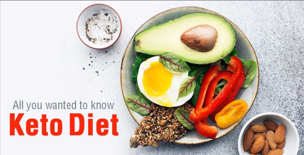 Keto Diet For High Cholesterol