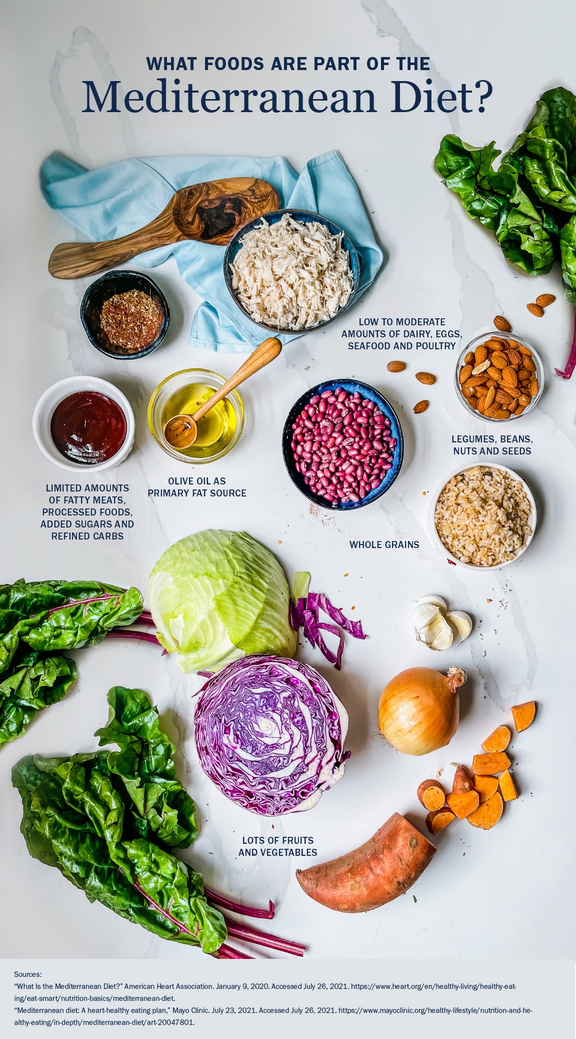 Comforting Italian Wedding Soup