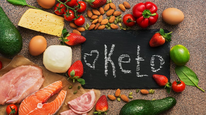 Keto diet for inflammation