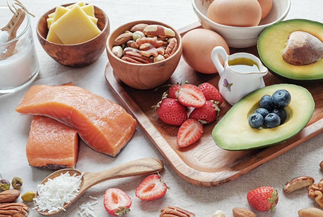 Keto Diet For Inflammation