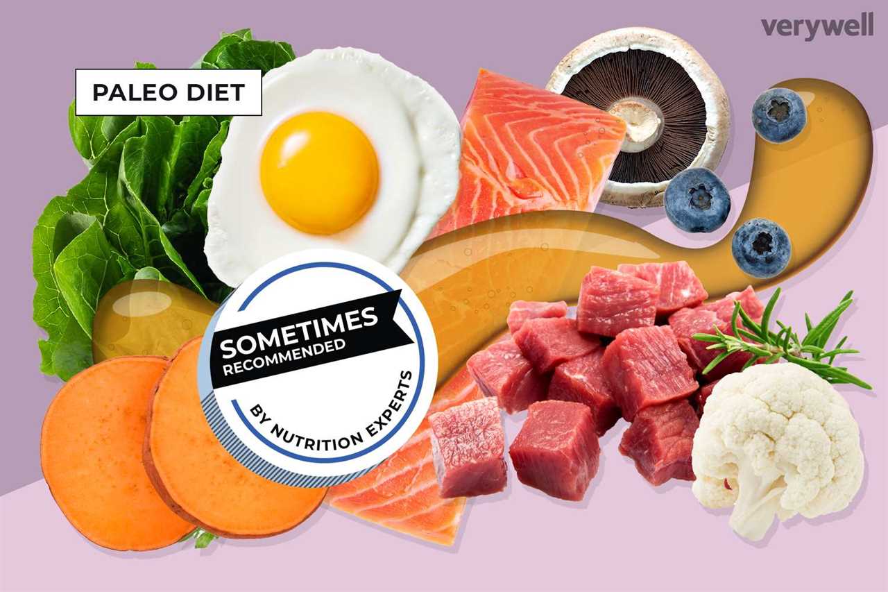 Common Paleo Diet myths and misconceptions