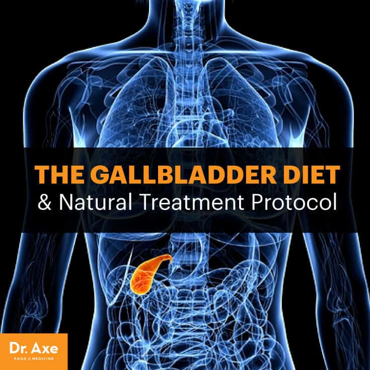 Plantbased diets for reducing the risk of gallbladder cancer and improving gallbladder health