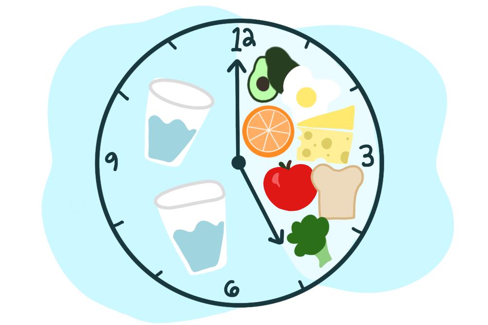 Intermittent fasting benefits, risks, and how to do it safely!! #shorts #weightloss #fast