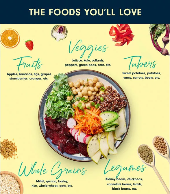 How to Make Cafe Gratitude’s Grateful Bowl #shorts #vegan #veganrecipes