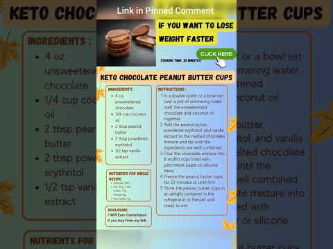 Chocolate Peanut Butter Cups Recipe | Keto Recipes #shorts #keto #ketorecipes #weightloss