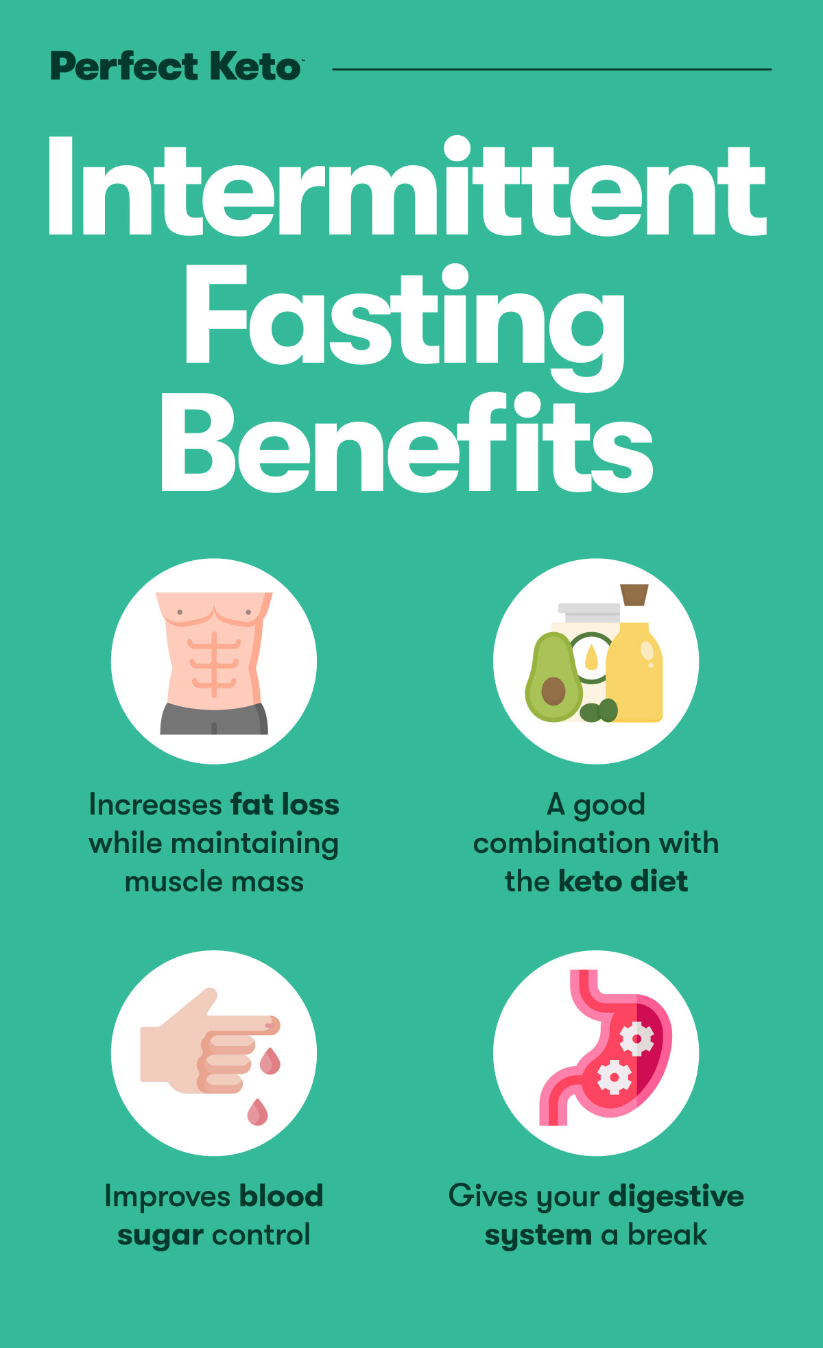 3 Ways To Do Intermittent Fasting: Easy, Medium & Extreme