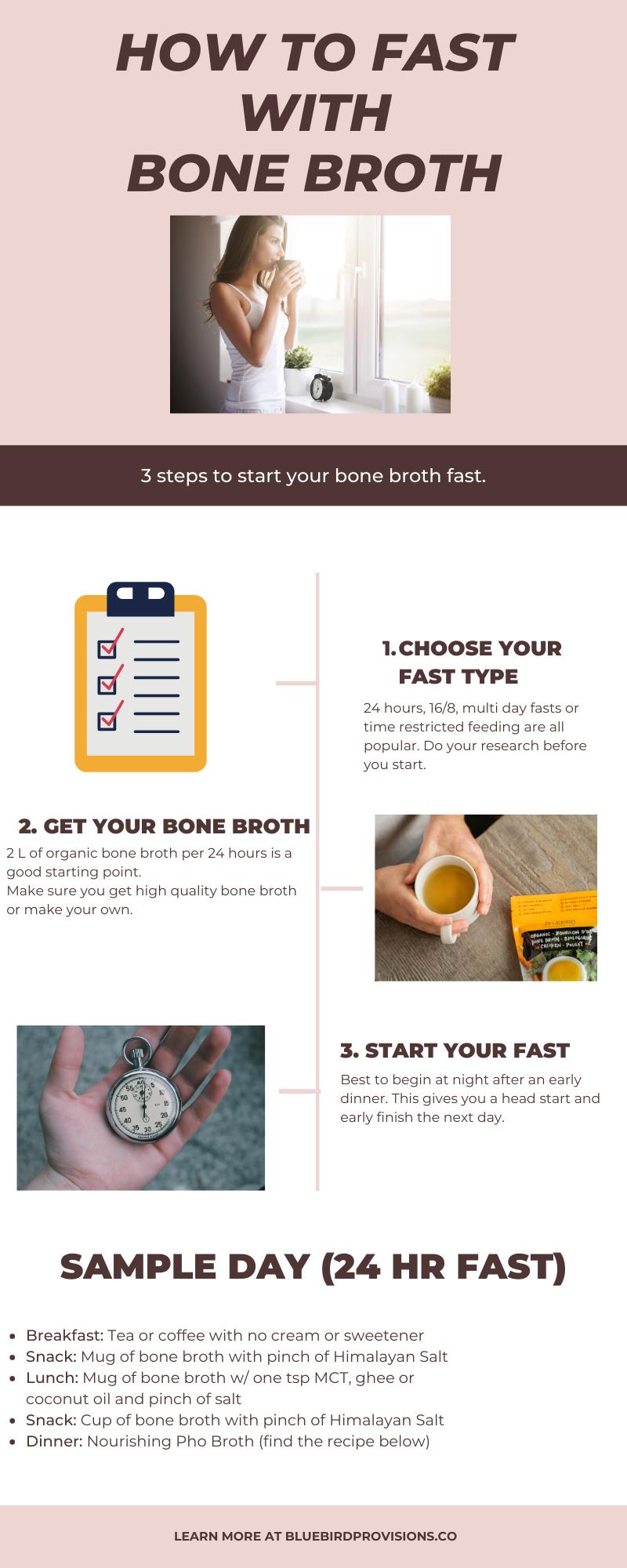 Intermittent fasting and bone broth