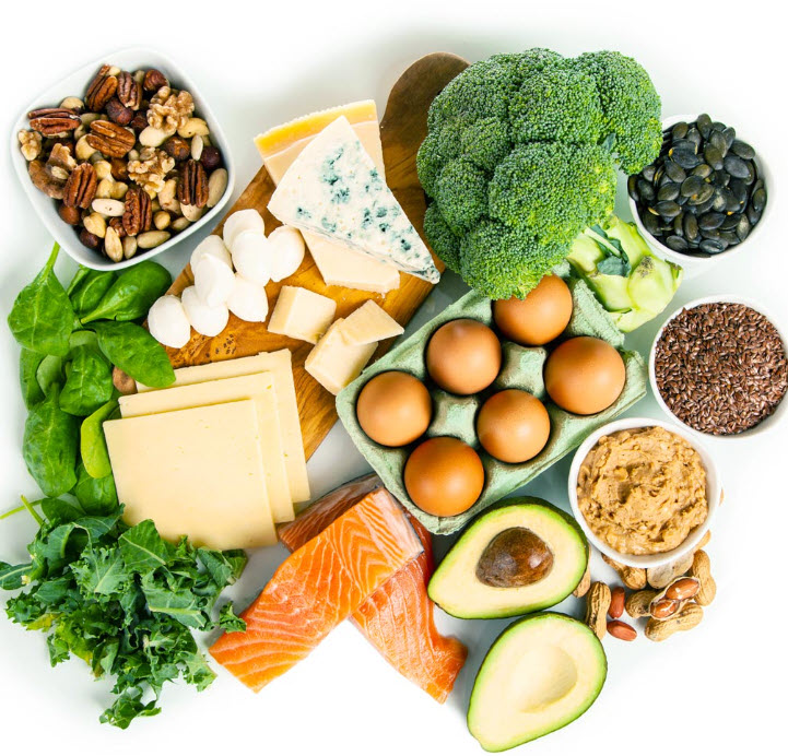 Long-Term Sustainability of Ketogenic Diet As a Nutritional Intervention