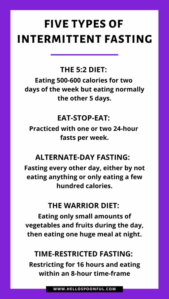 Intermittent fasting and nutrient deficiencies how to avoid them