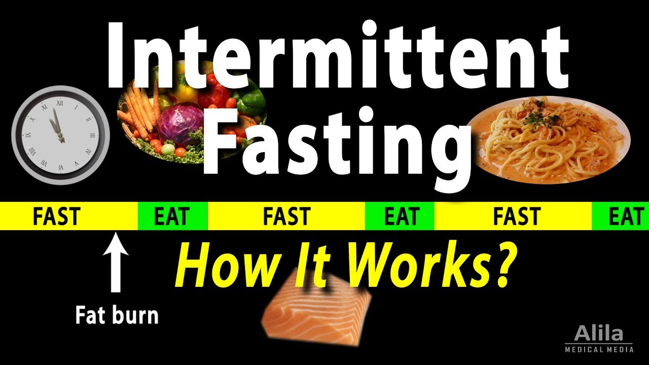 Intermittent fasting for beginners - Telugu