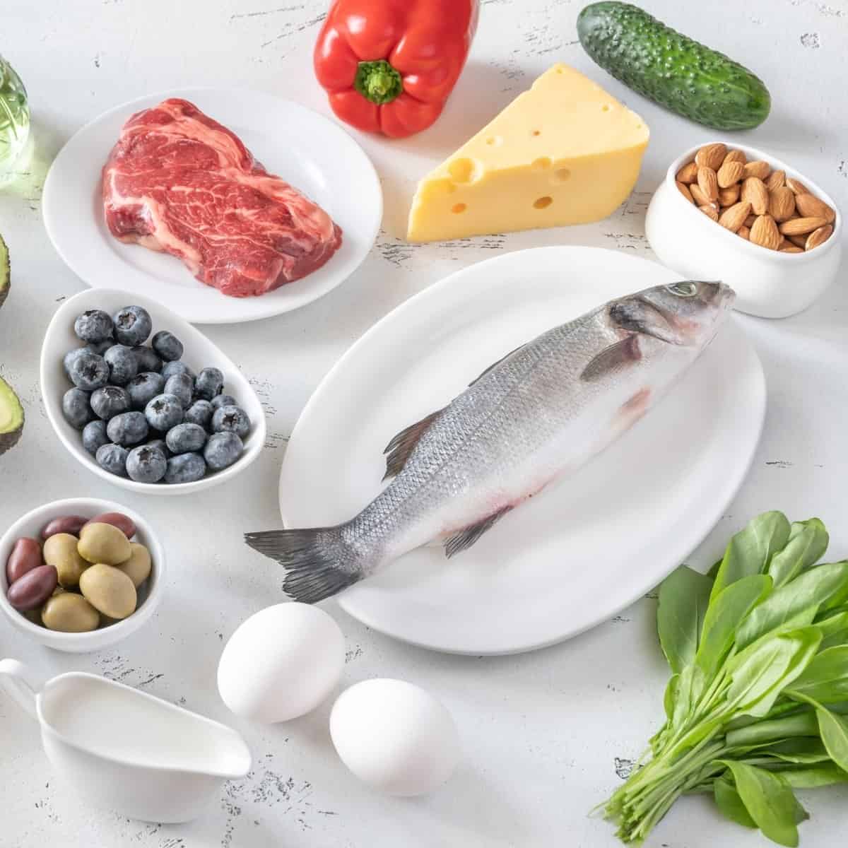 Fuel Your Body with Delicious Keto Meals The Ultimate Meal Plan Guide