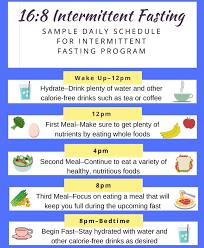 Intermittent fasting and meal timing