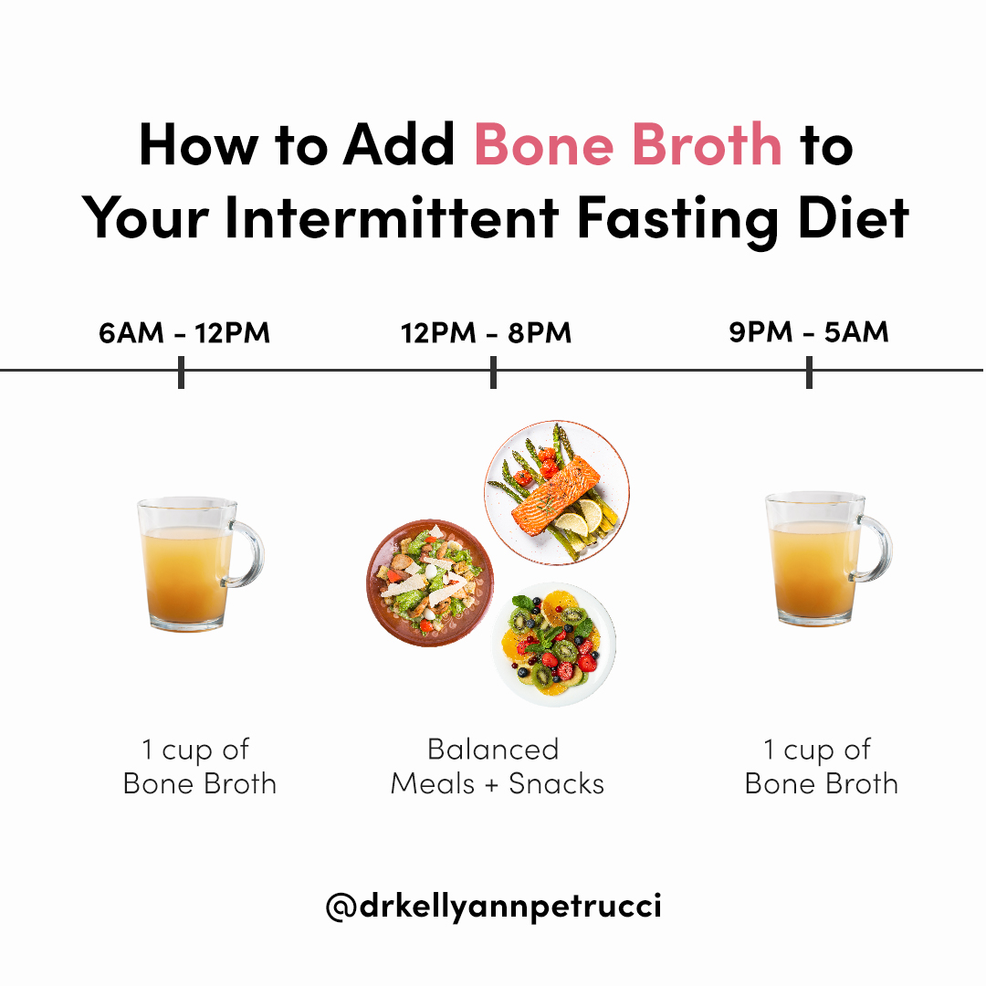 Intermittent fasting and alcohol