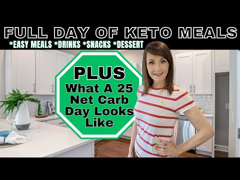 What I Eat In A Day On Keto | GOOD NEWS!!!