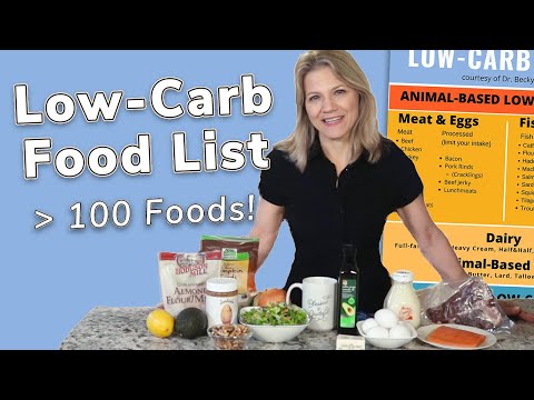 What Can You Eat on a Low Carb Diet? (Full Food List)