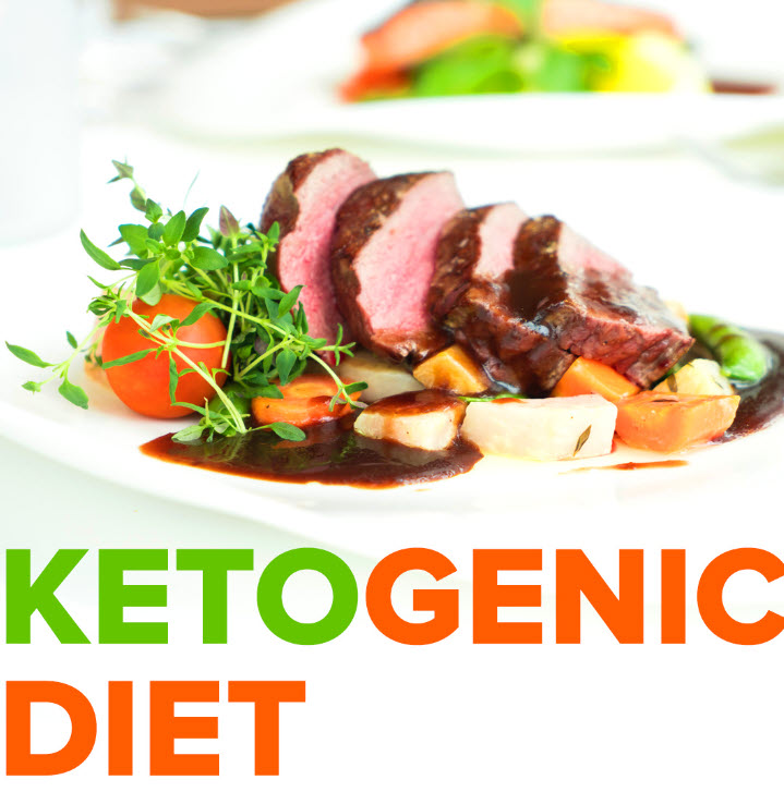 Keto Diet Personalized Nutrition 2023