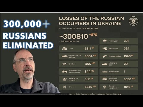 300,000+ Eliminated. Why Did Putin Invade Ukraine? (It Wasn't About NATO)