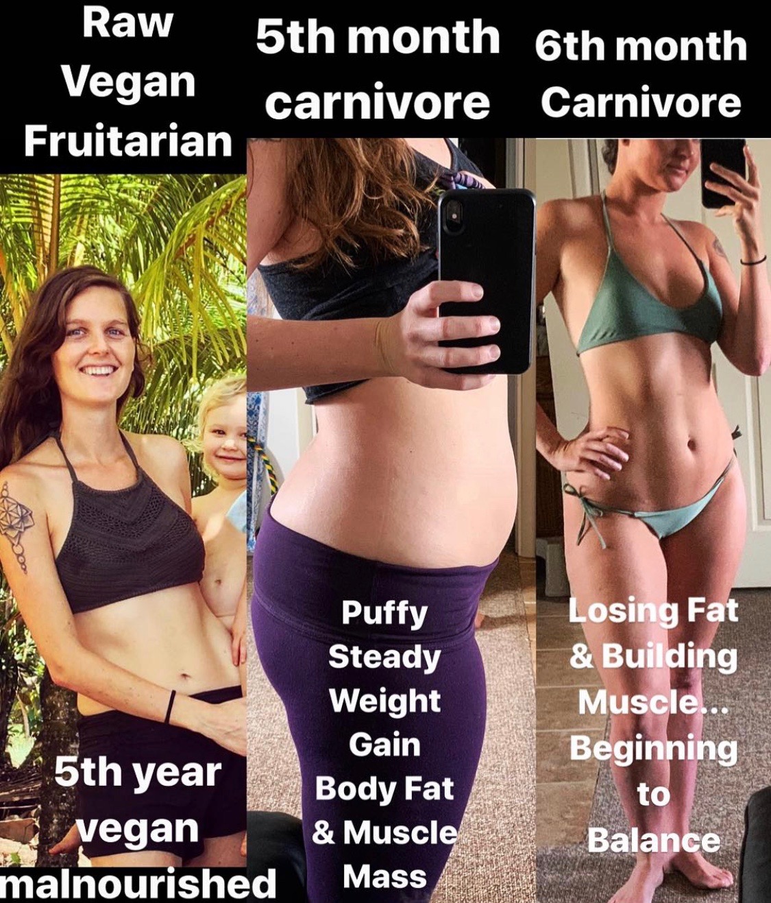 River’s Journey: From Veganism to Vitality on the Carnivore Diet