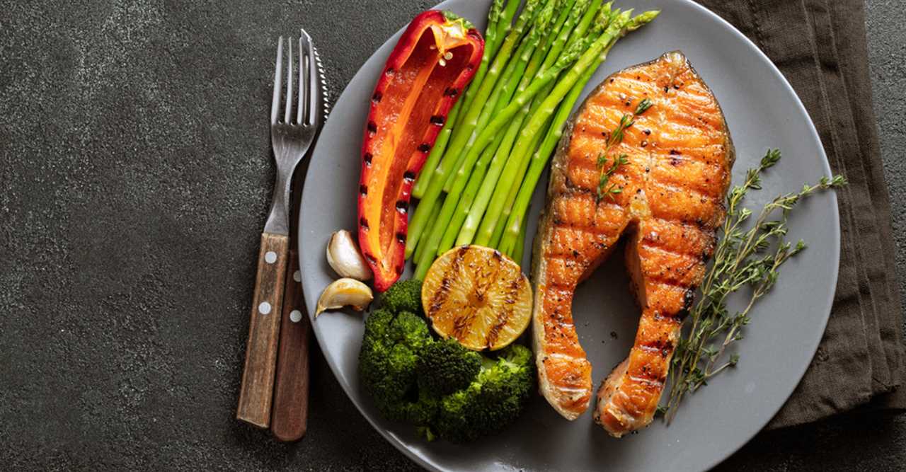 Avoid Weight Gain During the Holidays With These Easy Strategies!