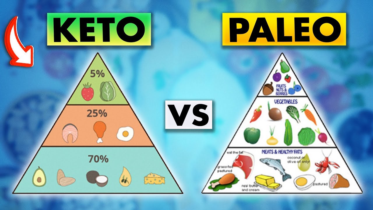 The Keto vs. Plant-Based Showdown Just Happened at the NIH