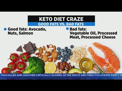 Keto Diet Pros, Cons And Tips For Making It Work