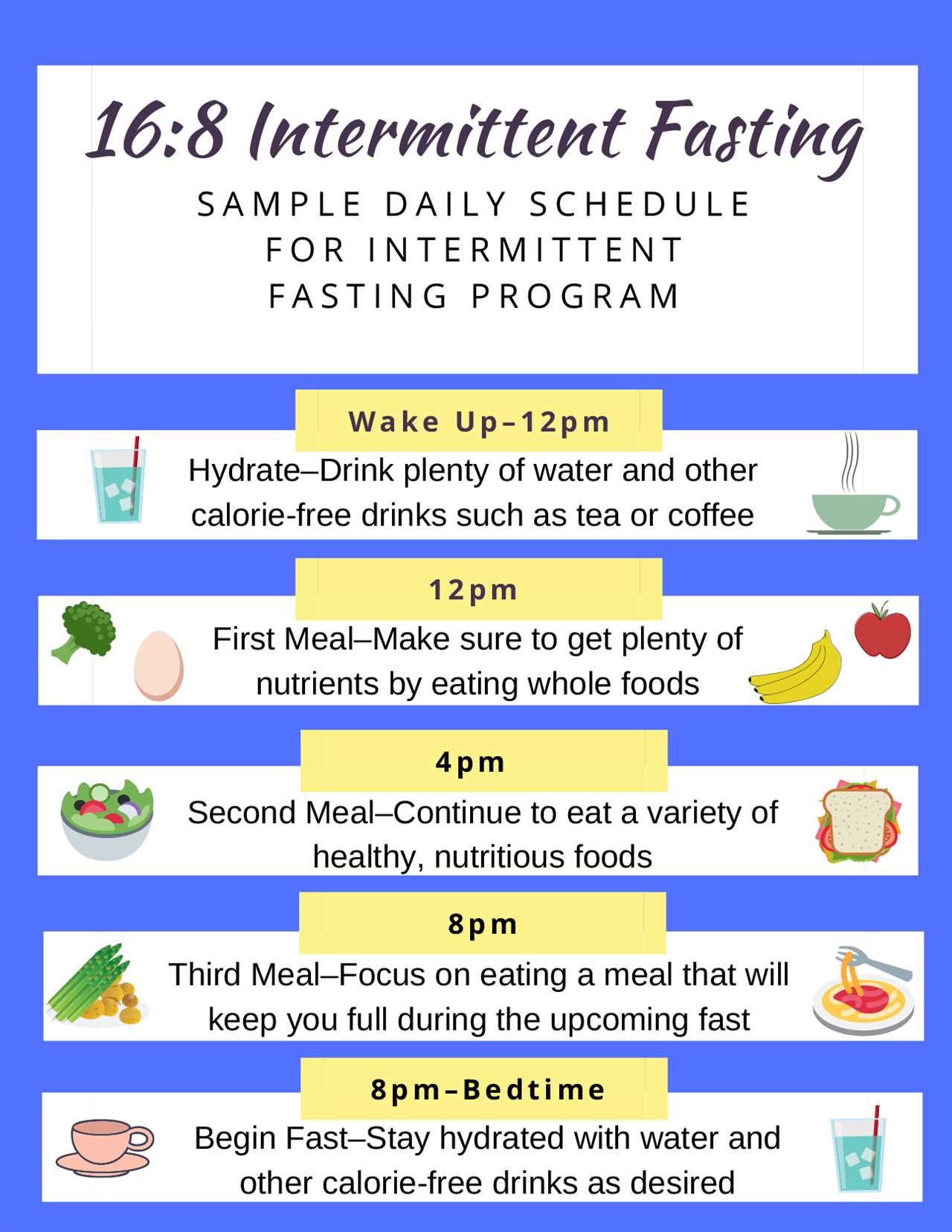 16/8 Intermittent Fasting For Beginners