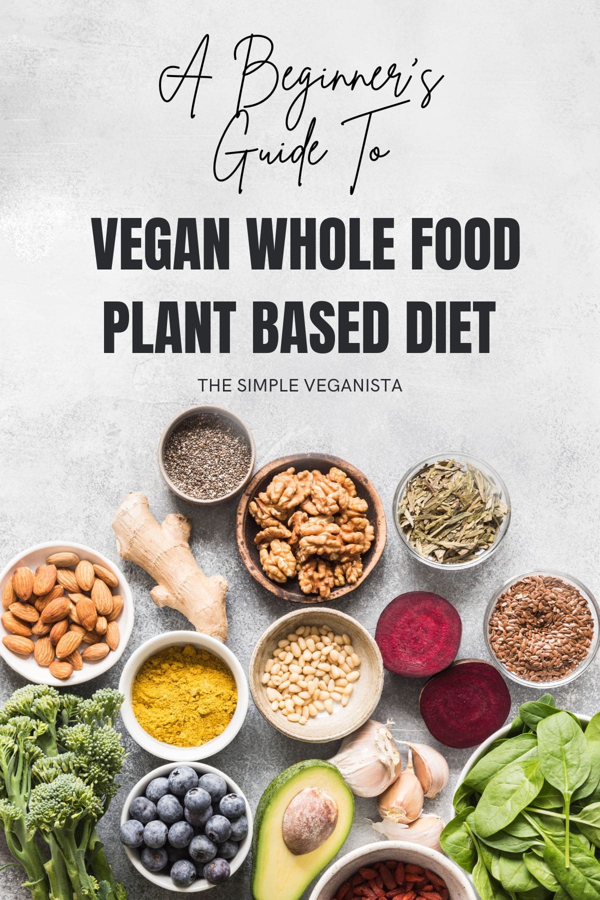 Plant-Based Diet For Beginners - 5 Easy Steps!