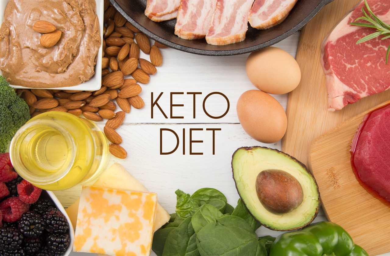 What Is Intermittant Fasting and Keto For Weight Loss? ..A Short Tutorial