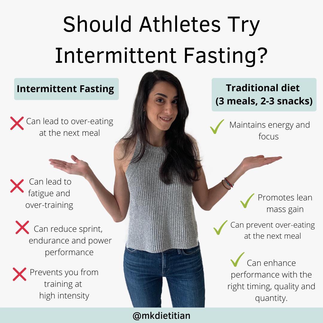 Intermittent Fasting and Keto Diets